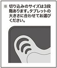 切り込みのサイズは３段階あります。タブレットの大きさに合わせてお選びください。